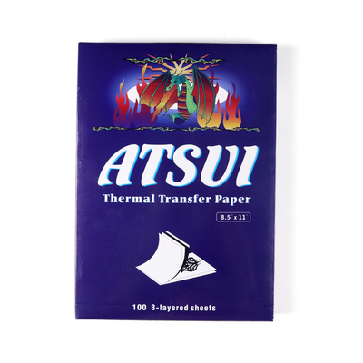 Имя